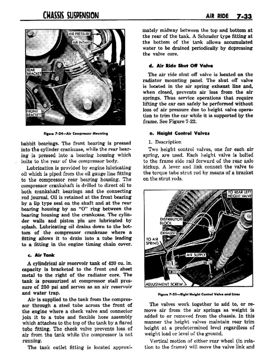 n_08 1959 Buick Shop Manual - Chassis Suspension-033-033.jpg